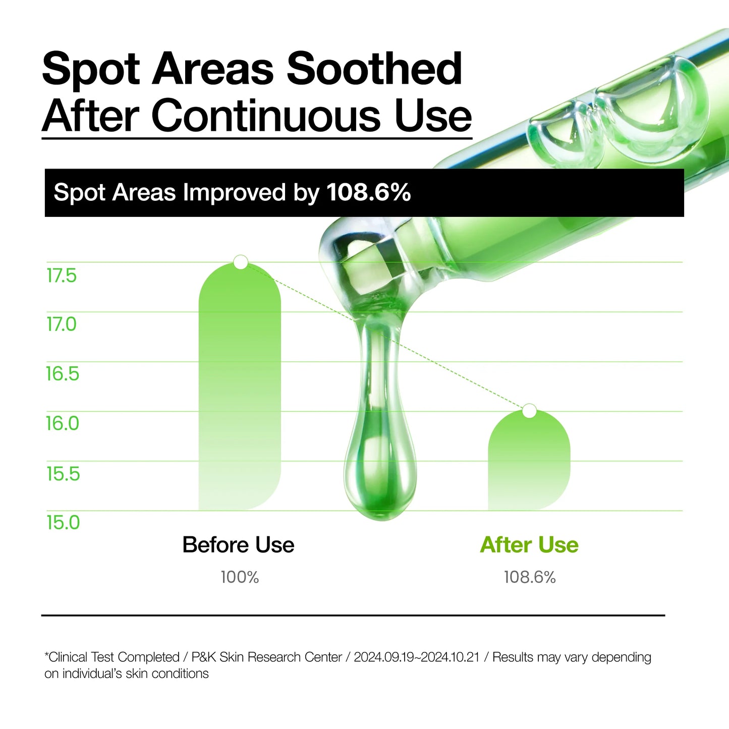 Anua Azelaic Acid 10 Hyaluron : Redness Soothing Serum